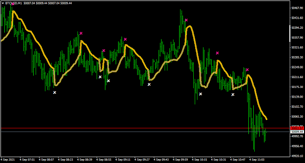 Click to Enlarge

Name: BTCUSDM1.png
Size: 37 KB