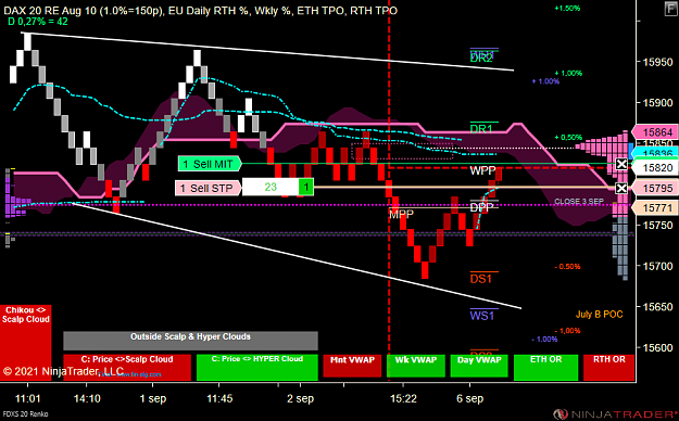 Click to Enlarge

Name: FDXS 09-21 (20 Renko) 2021_09_06 (08_01_42).png
Size: 70 KB