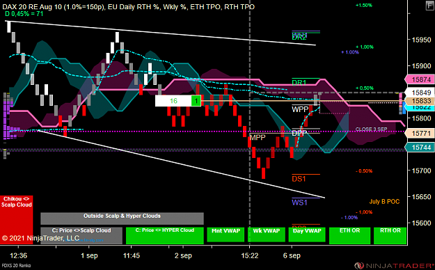 Click to Enlarge

Name: FDXS 09-21 (20 Renko) 2021_09_06 (09_15_37).png
Size: 79 KB