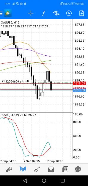 Click to Enlarge

Name: Screenshot_20210907_095858_net.metaquotes.metatrader4.jpg
Size: 497 KB
