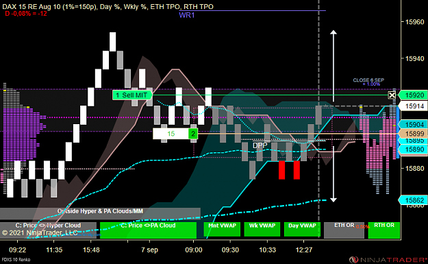 Click to Enlarge

Name: FDXS 09-21 (10 Renko) 2021_09_07 (14_02_54).png
Size: 77 KB