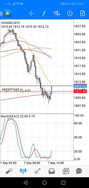 Click to Enlarge

Name: Screenshot_20210907_141154_net.metaquotes.metatrader4.jpg
Size: 533 KB