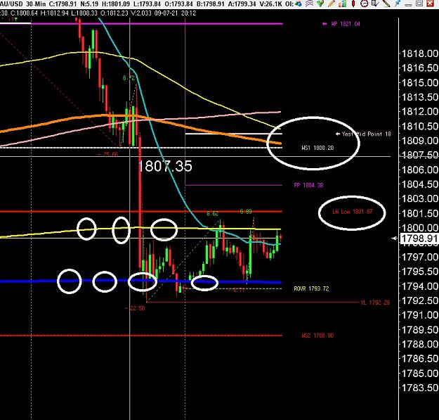 Click to Enlarge

Name: 6 gbp weekly.jpg
Size: 197 KB