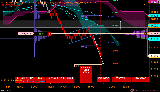 Click to Enlarge

Name: GOLD Swing Acc.PNG
Size: 65 KB