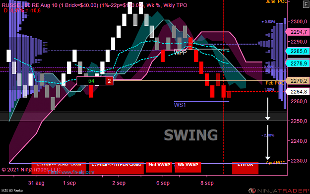 Click to Enlarge

Name: RSSL Swing Acc.png
Size: 74 KB