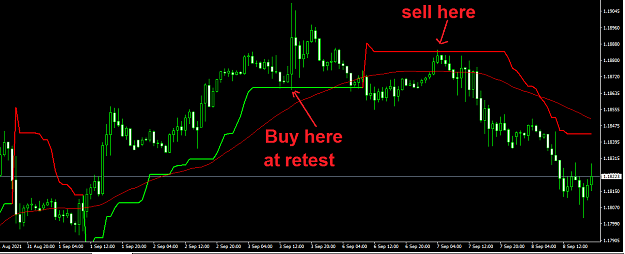 Click to Enlarge

Name: super trend.png
Size: 21 KB