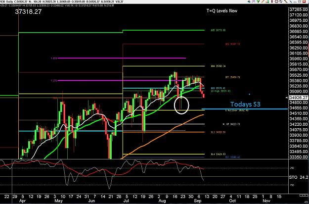 Click to Enlarge

Name: 6 gbp weekly.jpg
Size: 344 KB