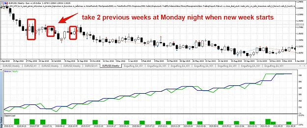 Click to Enlarge

Name: engulf_eurusd_entries.png
Size: 221 KB