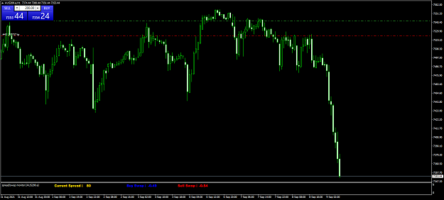 Click to Enlarge

Name: AUS200.aH1.png
Size: 53 KB