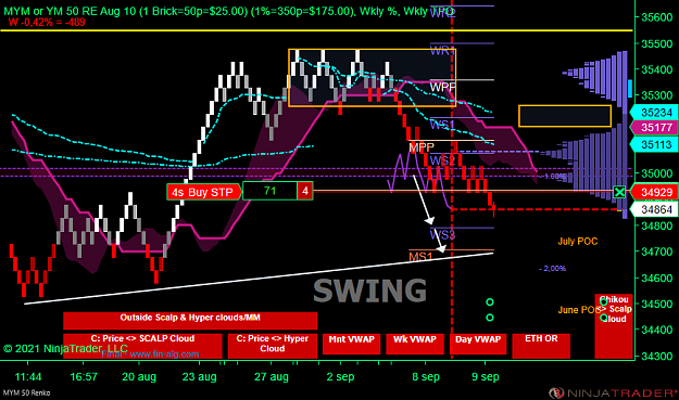 Click to Enlarge

Name: MYM Swing acc.png
Size: 78 KB