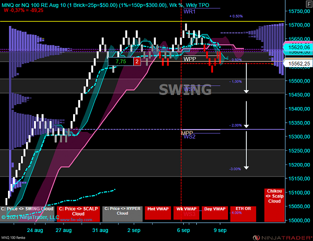 Click to Enlarge

Name: NQ Swing acc.PNG
Size: 90 KB
