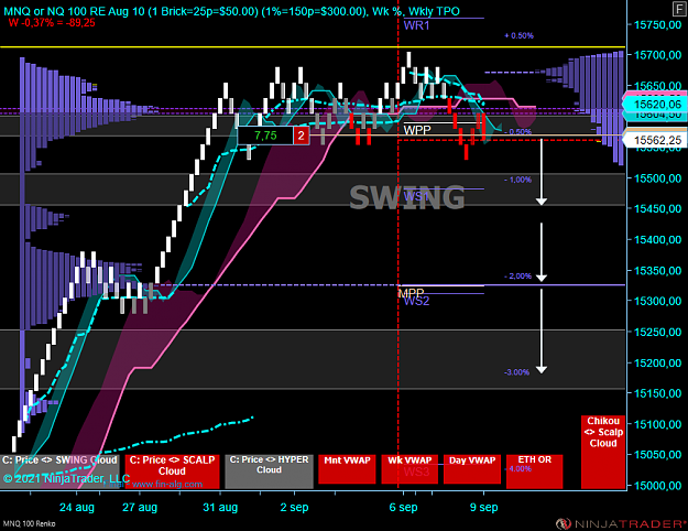 Click to Enlarge

Name: NQ Swing acc.PNG
Size: 90 KB