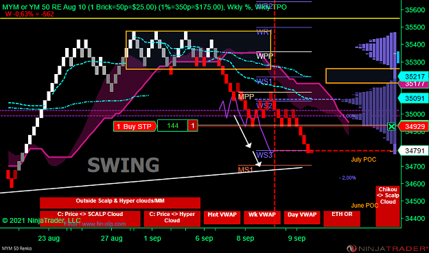 Click to Enlarge

Name: MYM Swing acc (1).png
Size: 74 KB