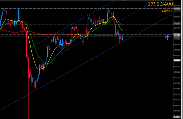 Click to Enlarge

Name: Gold Channel.png
Size: 143 KB