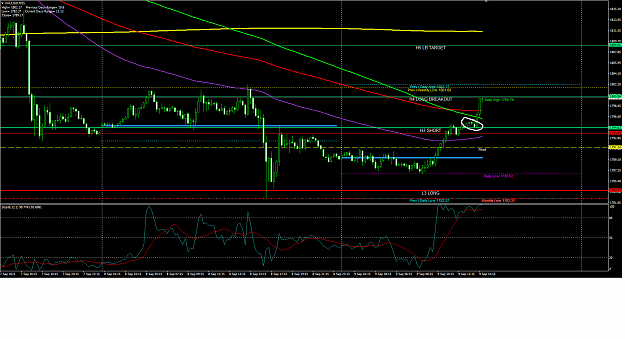 Click to Enlarge

Name: 09.09.2021 XAUUSD.png
Size: 62 KB