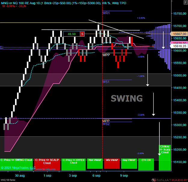 Click to Enlarge

Name: NQ Swing acc.PNG
Size: 75 KB