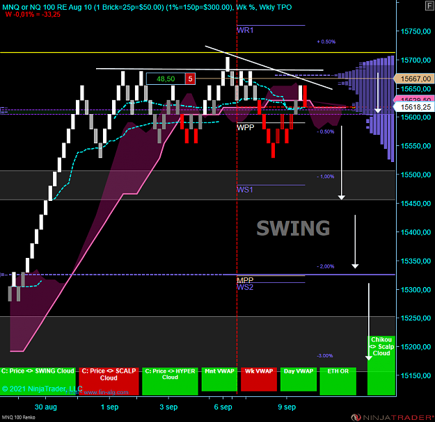 Click to Enlarge

Name: NQ Swing acc.PNG
Size: 75 KB