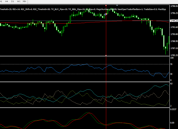 Click to Enlarge

Name: adx down 1.png
Size: 24 KB