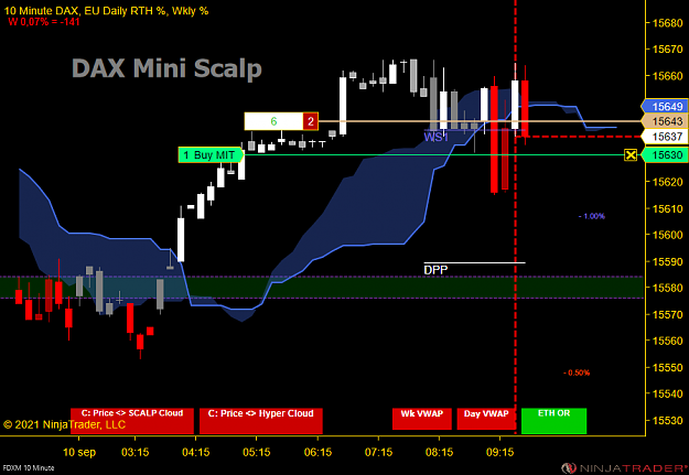 Click to Enlarge

Name: DAX Mini.png
Size: 52 KB