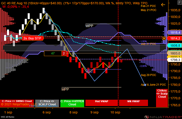 Click to Enlarge

Name: GOLD Swing Acc.PNG
Size: 74 KB