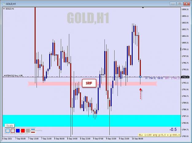 Click to Enlarge

Name: gold 003.jpg
Size: 53 KB