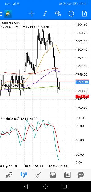 Click to Enlarge

Name: Screenshot_20210910_131222_net.metaquotes.metatrader4.jpg
Size: 554 KB