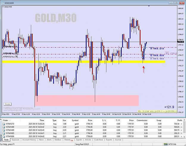 Click to Enlarge

Name: gold 005.jpg
Size: 105 KB