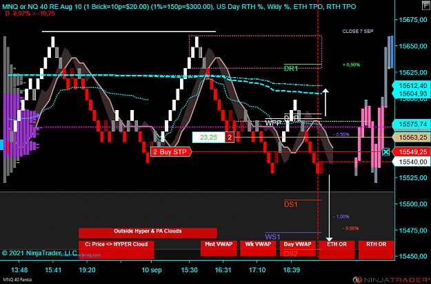 Click to Enlarge

Name: MNQ 12-21 (40 Renko) 2021_09_10 (20_46_13).png
Size: 69 KB