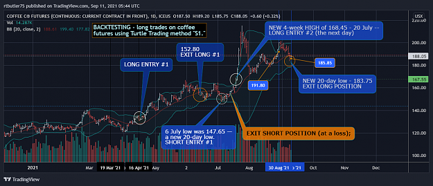 Click to Enlarge

Name: COFFEE FUTURES - KC1 - 2021 09 10 - waiting to see if a short develops.png
Size: 145 KB