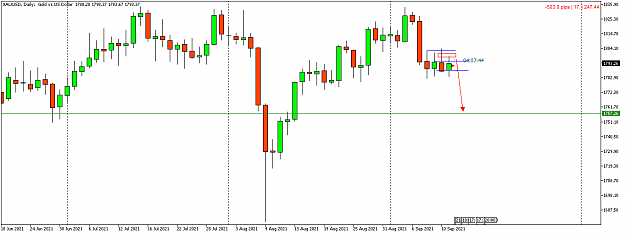Click to Enlarge

Name: XAUUSDDaily.png
Size: 29 KB