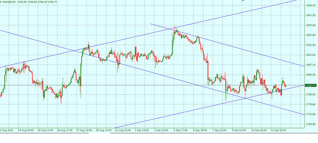 Click to Enlarge

Name: gold13.png
Size: 53 KB