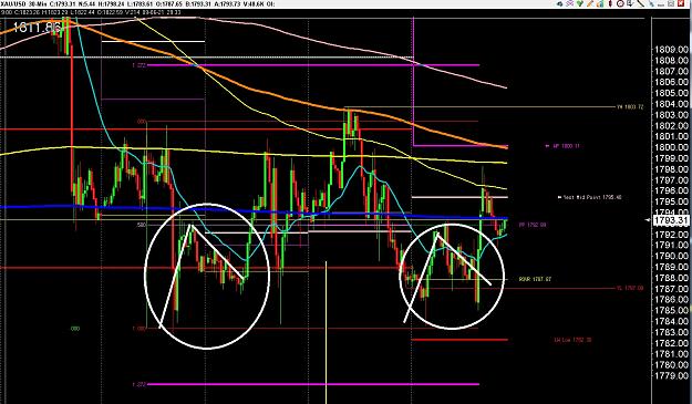Click to Enlarge

Name: 6 eur monthly.jpg
Size: 342 KB