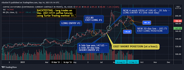 Click to Enlarge

Name: COFFEE FUTURES - KC1 - 2021 09 13 - waiting to see if a short develops.png
Size: 135 KB