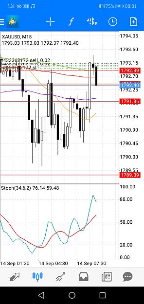 Click to Enlarge

Name: Screenshot_20210914_080149_net.metaquotes.metatrader4.jpg
Size: 563 KB