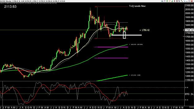 Click to Enlarge

Name: 6 gbp weekly.jpg
Size: 299 KB