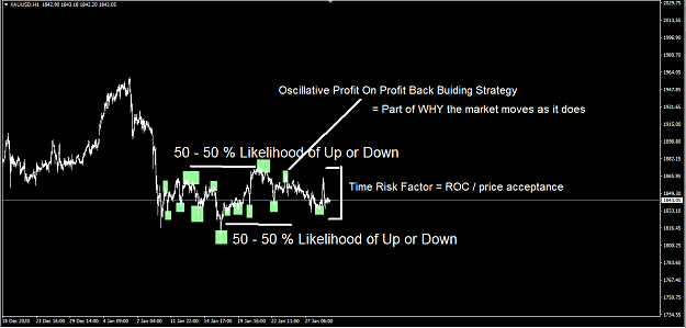 Click to Enlarge

Name: GOLD TODAY.png
Size: 34 KB