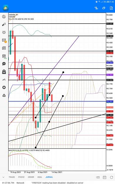 Click to Enlarge

Name: Screenshot_20210915-014010_MetaTrader 5.jpg
Size: 977 KB