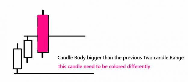 Click to Enlarge

Name: cbce077687f5ec8f2f9a4a344ddbba08.png
Size: 21 KB