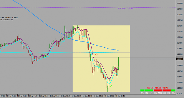 Click to Enlarge

Name: GBPCHF1.png
Size: 25 KB