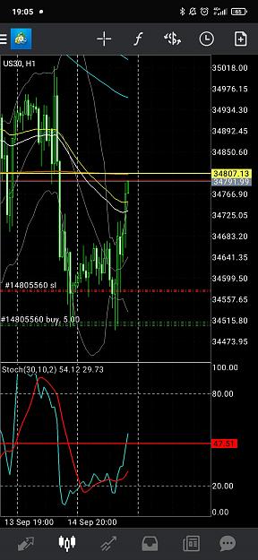 Click to Enlarge

Name: Screenshot_2021-09-15-19-05-38-283_net.metaquotes.metatrader4.jpg
Size: 630 KB
