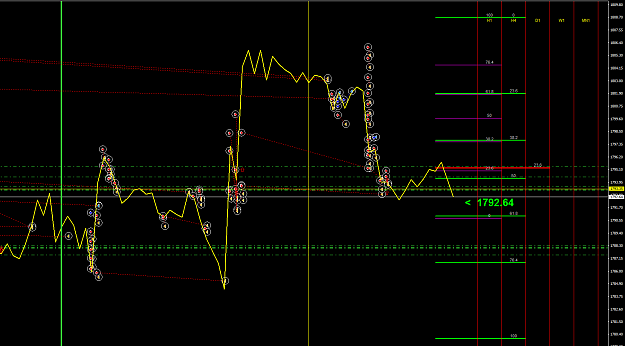Click to Enlarge

Name: XAUUSDH1.png
Size: 45 KB