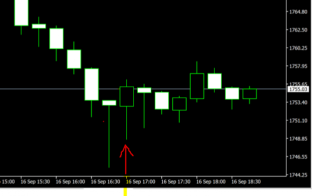 Click to Enlarge

Name: Capture gold.PNG
Size: 62 KB