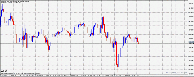 Click to Enlarge

Name: xauusd15m.gif
Size: 29 KB