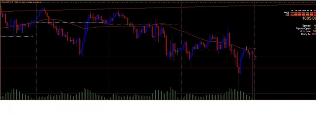 Click to Enlarge

Name: XAUUSD.jpg
Size: 68 KB