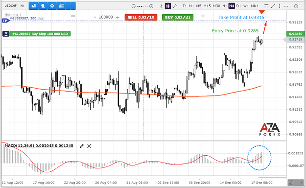 Click to Enlarge

Name: USDCHF-17-09-21-l.png
Size: 74 KB