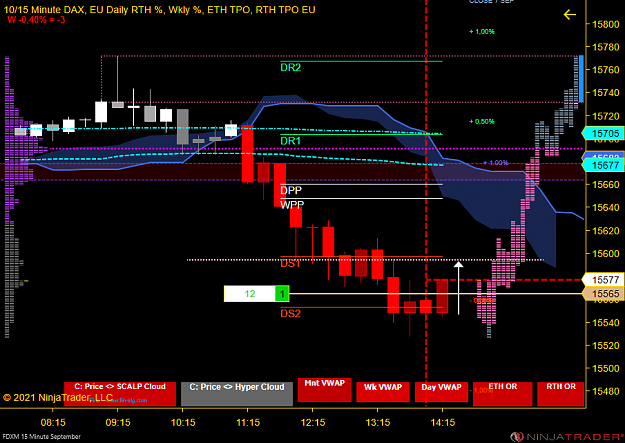 Click to Enlarge

Name: DAX Mini.png
Size: 54 KB