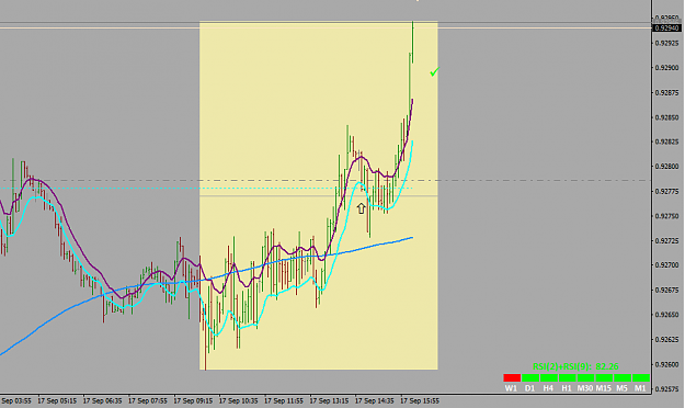 Click to Enlarge

Name: USDCHF 1.png
Size: 21 KB