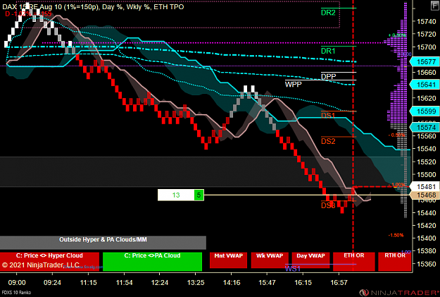 Click to Enlarge

Name: DAX MICRO.png
Size: 83 KB