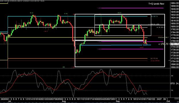Click to Enlarge

Name: 6 gbp weekly.jpg
Size: 337 KB