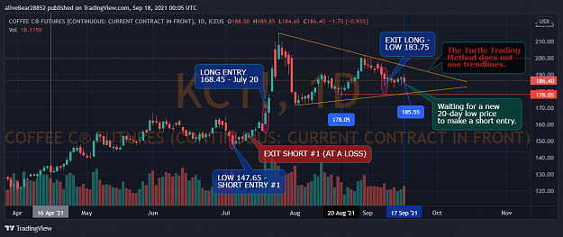 Click to Enlarge

Name: COFFEE FUTURES - KC1 - 2021 09 17 - no trend lines allowed.png
Size: 149 KB